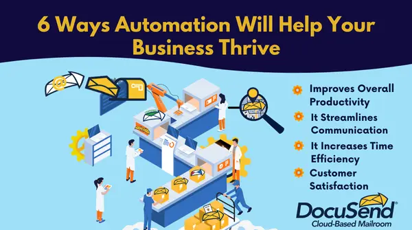 Automation can help your business