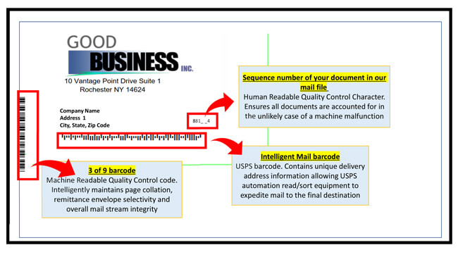 invoice printing and mailing